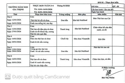 Thực đơn Tuần 2+4 tháng 01 /2026