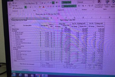 Công khai tài chính ngày 06/01/2026 khu TT