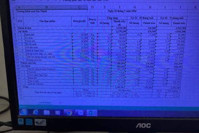 Công khai tài chính khu TT ngày 10/01/2026